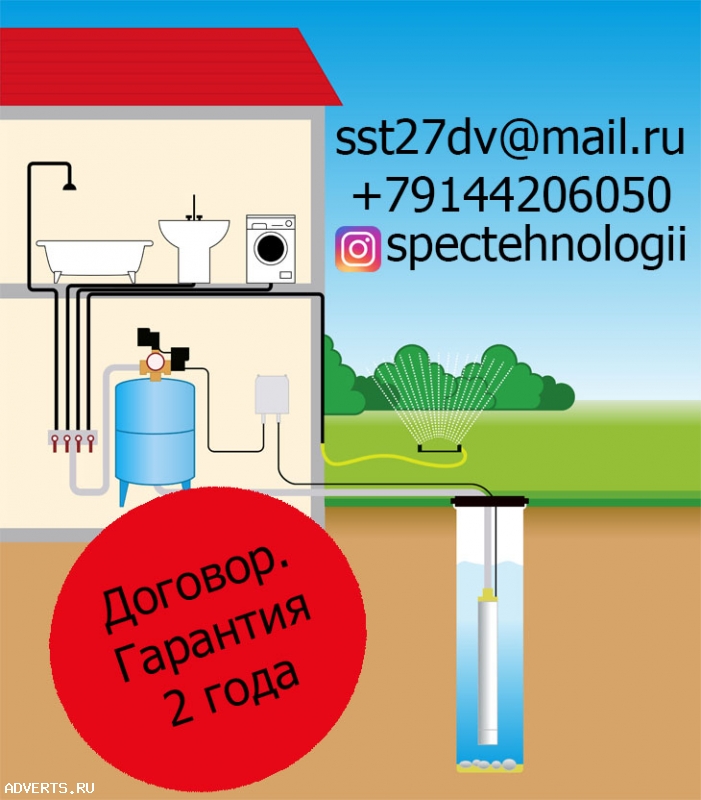 Обустройство скважин, заводка воды со скважены, колодца и других источников.