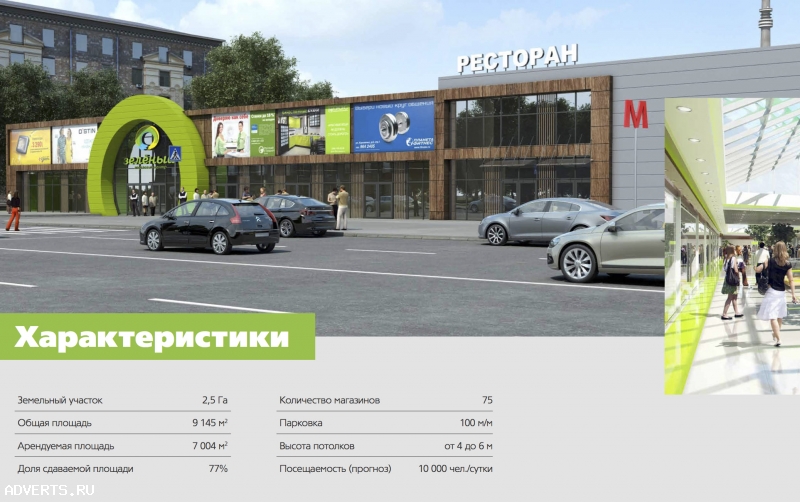 Аренда торговой площади