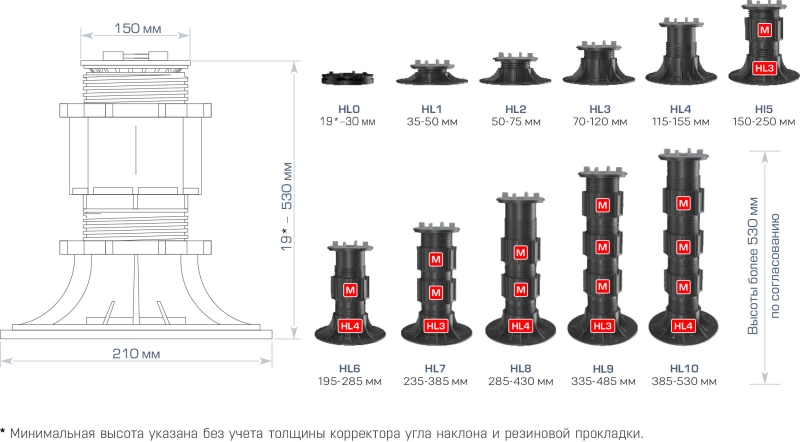 Опора регулируемая HILST LIFT HL3 70-120 мм