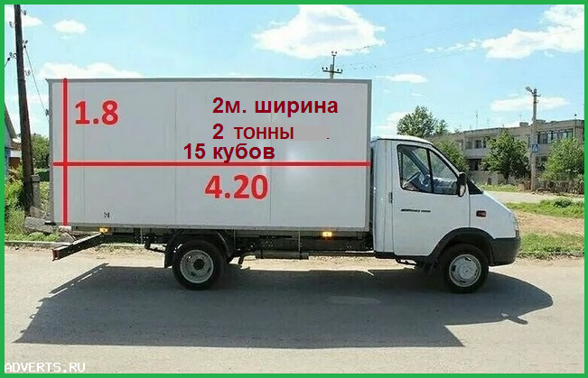 Грузоперевозки Газель 4м. 2т.