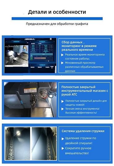Станок для обработки графита с высокой жёсткостью — стабильная и эффективная обработка