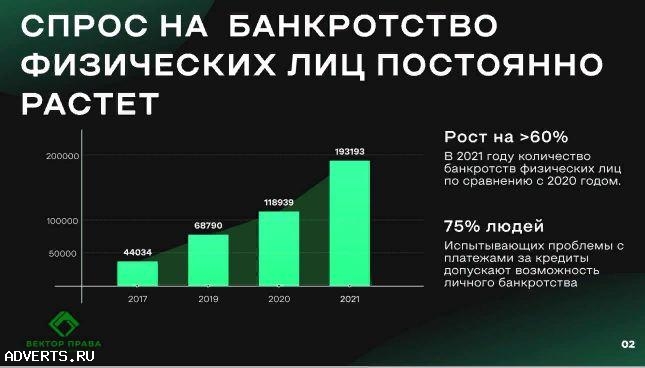Станьте Лидером в Сфере Юридических Услуг