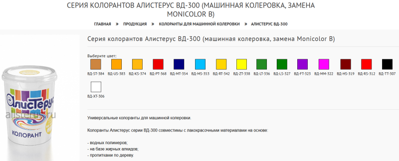 Колоранты, Пигментные концентраты