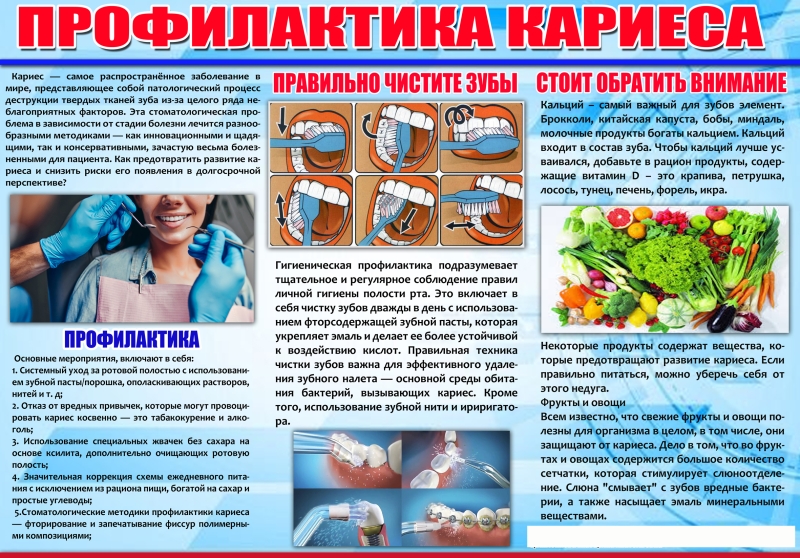 Санитарный бюллетень (Санбюллетень)