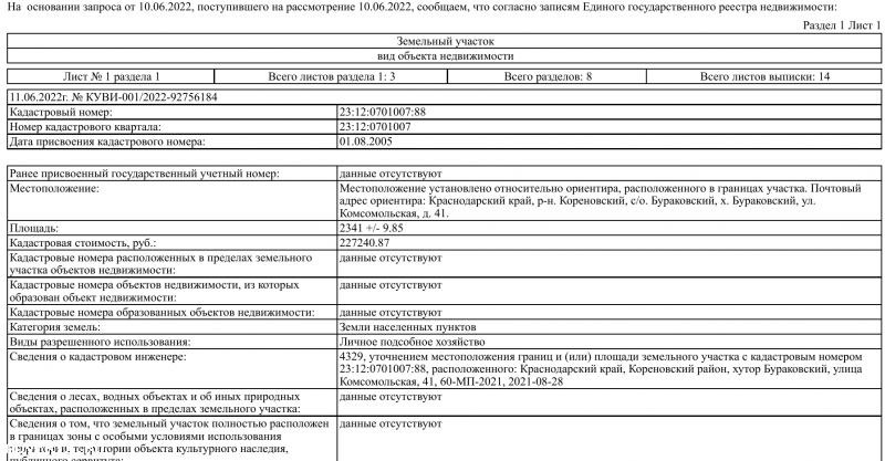 Продам земельный участок