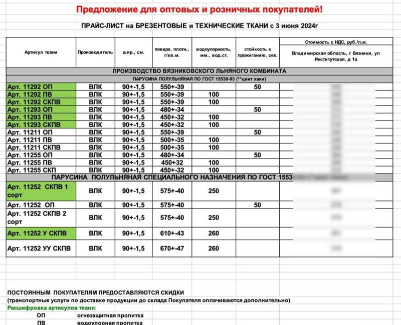 Прoдаем брeзeнт oптoм и нa oтрез