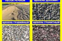 Доставка горбыля, колотых берёзовых дров и сыпучих материалов.