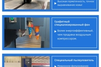 Станок с ЧПУ для обработки графитовых электродов Мостовой обрабатывающий центр