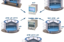 Оборудование для учета нефтепродуктов