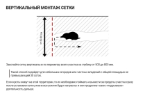 Сетка пластиковая от кротов Black Mole 1х10 м (10 кв. м. )