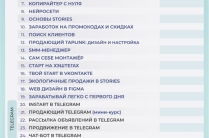 Курсы по удаленным профессиям