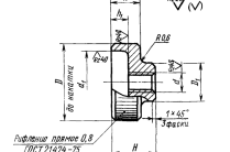 Гайка с накаткой ГОСТ 14726-69