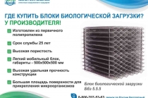 Очистные сооружения и вентиляторные градирни от производителя. Компания Агростройсервис