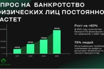 Станьте Лидером в Сфере Юридических Услуг