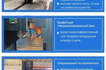 Специальные CNC-станки для обработки графита