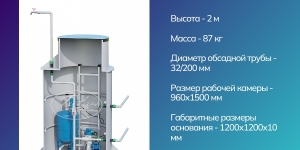 Кессон для обустройства скважины " Титан П-960"