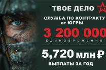 Служба по контракту