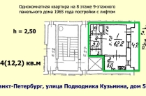 Однокомнатная квартира 22 кв. м на улице Подводника Кузьмина