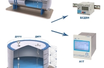 Оборудование для учета нефтепродуктов