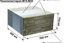 Мини станок, вибропрессы для произв. теплоблоков, блоков