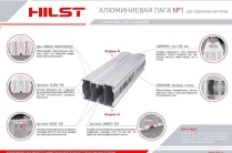 Лага Алюминий HILST JOIST PRO PREMIUM 60*40*4000мм