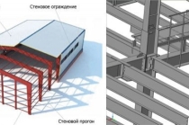 Быстровозводимые здания