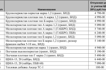 Асфальтобетон.