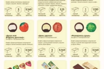 Атаг ищем дистрибьюторов