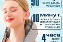 Массажер MD 360