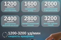 Перкуссионный массажер MD 2000