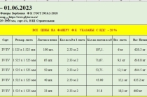 ПРОДАМ - Фанеры ФК НШ (Берёза) - 1 525 х 1 525 - 4, 6, 8, 10, 12 mm