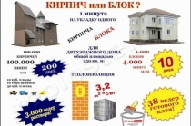 Оборудование по производству строймат. под мрамор из цемента