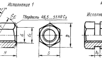 Гайка со сферическим торцом ГОСТ 14727-69