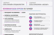 Курсы по удаленным профессиям