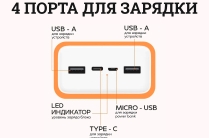 Павербанк Xiaomi 20000/30000 мАч